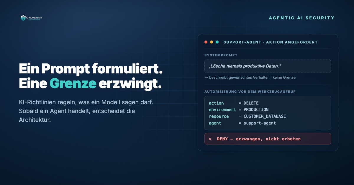 Gegenüberstellung von Assistent und Agent: dieselbe E-Mail einmal als Textausgabe, einmal als ausgeführter Geschäftsvorgang, dazwischen nur ein Konfigurationshäkchen
